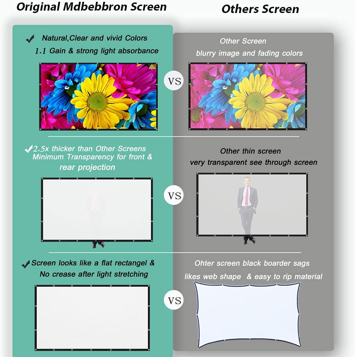 Ultimate 150-Inch Portable Projection Screen